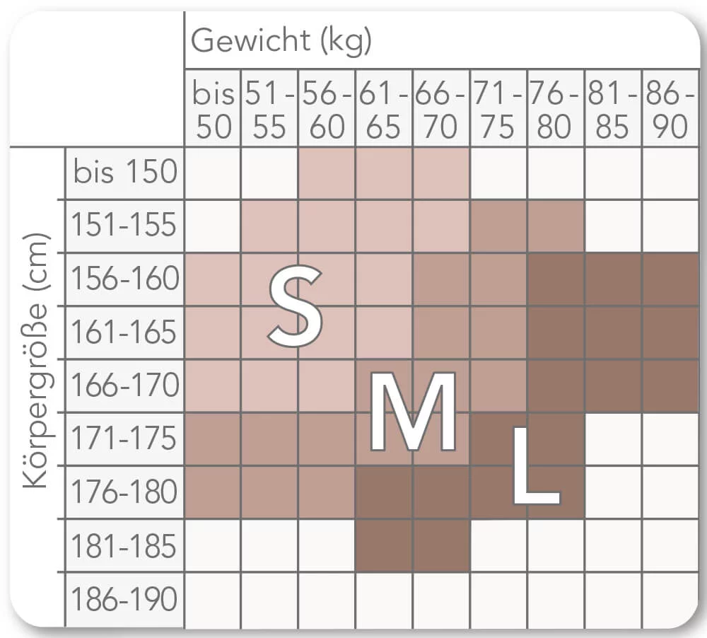 Nur Die Feinstrumpfhose Warm & Transparent - schwarz - Größe 38-40 Kostenlose Rückgabe